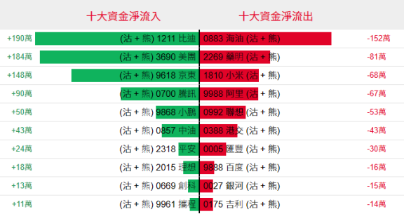 2024年3月17早盘消息速递-第1张图片-淘配网