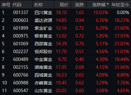 大牛证券-第1张图片-淘配网